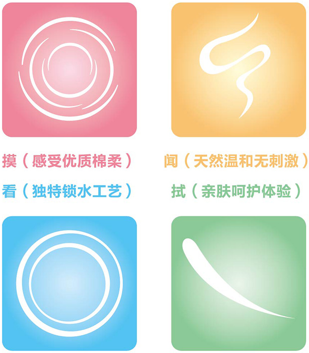 开云kaiyun网页版登陆产品画册-13-10-15_ 8